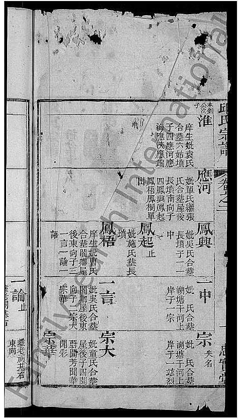 [邱]邱氏宗谱_13卷 (湖北) 邱氏家谱_六.pdf