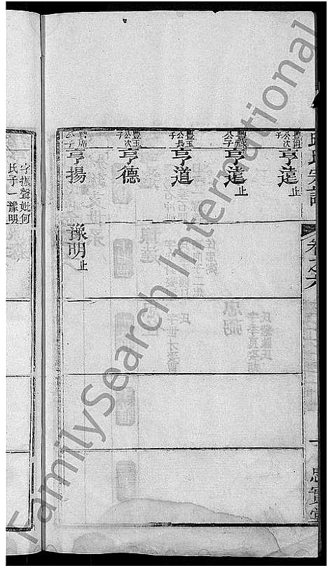 [邱]邱氏宗谱_13卷 (湖北) 邱氏家谱_十.pdf