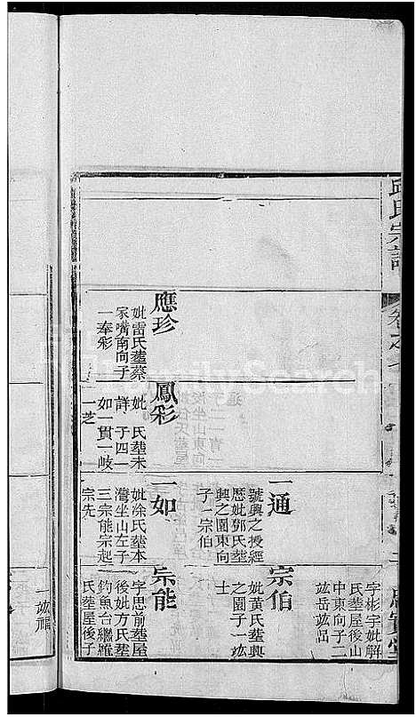 [邱]邱氏宗谱_13卷 (湖北) 邱氏家谱_十一.pdf