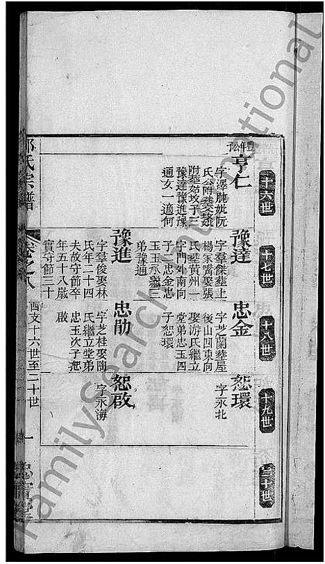 [邱]邱氏宗谱_13卷 (湖北) 邱氏家谱_十二.pdf