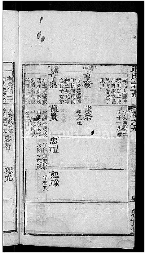 [邱]邱氏宗谱_13卷 (湖北) 邱氏家谱_十三.pdf