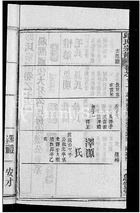 [邱]邱氏宗谱_32卷首4卷_末1卷 (湖北) 邱氏家谱_七.pdf