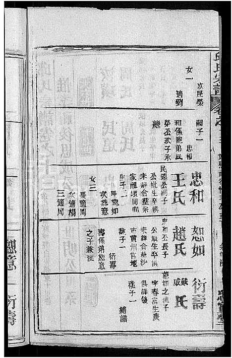 [邱]邱氏宗谱_32卷首4卷_末1卷 (湖北) 邱氏家谱_八.pdf