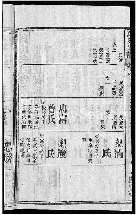 [邱]邱氏宗谱_32卷首4卷_末1卷 (湖北) 邱氏家谱_九.pdf