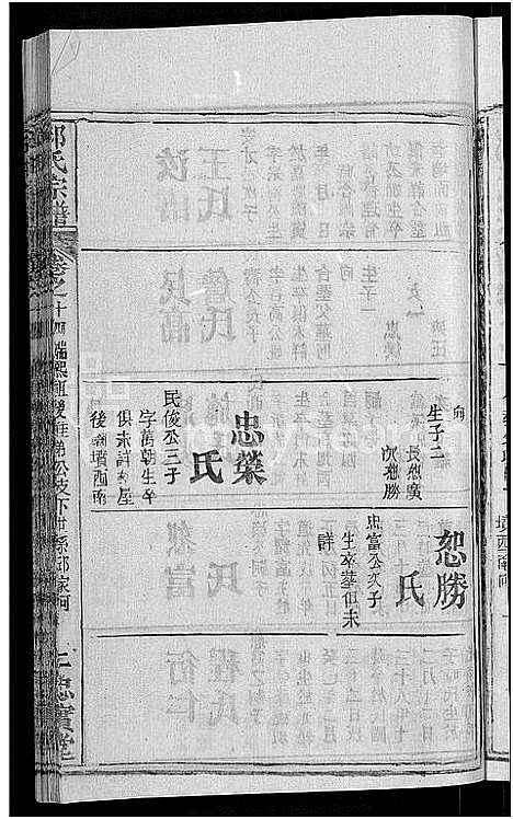 [邱]邱氏宗谱_32卷首4卷_末1卷 (湖北) 邱氏家谱_九.pdf