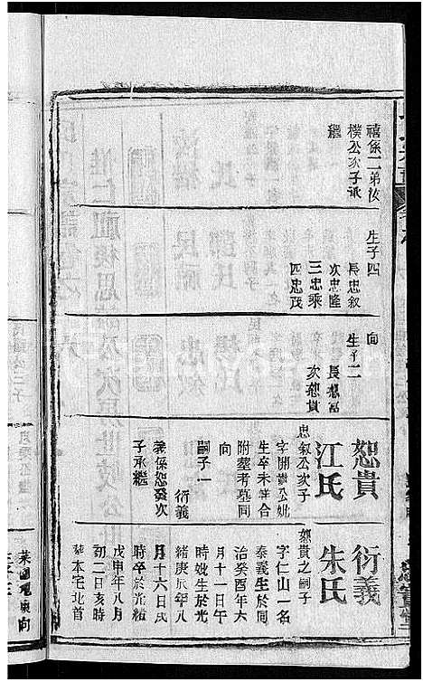 [邱]邱氏宗谱_32卷首4卷_末1卷 (湖北) 邱氏家谱_十一.pdf