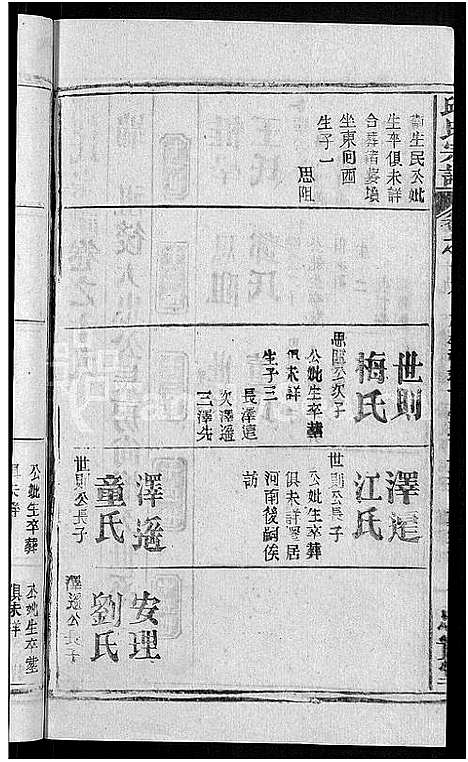 [邱]邱氏宗谱_32卷首4卷_末1卷 (湖北) 邱氏家谱_十五.pdf