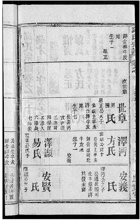 [邱]邱氏宗谱_32卷首4卷_末1卷 (湖北) 邱氏家谱_十六.pdf