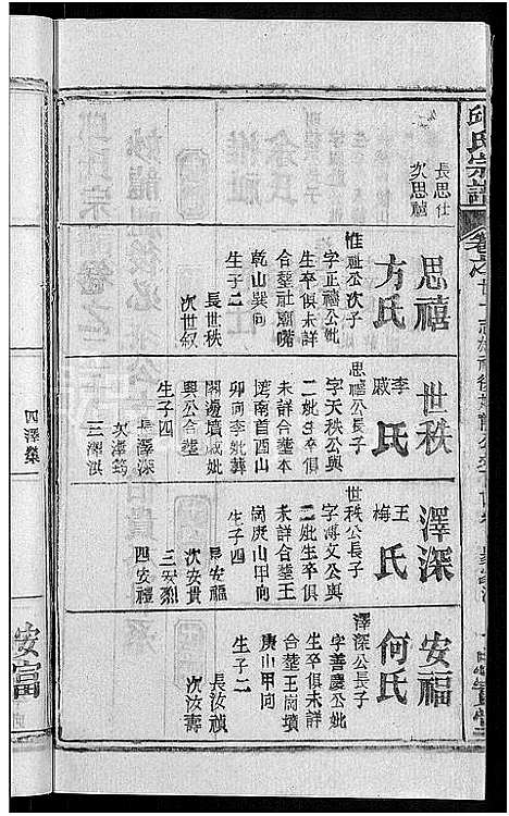 [邱]邱氏宗谱_32卷首4卷_末1卷 (湖北) 邱氏家谱_十七.pdf