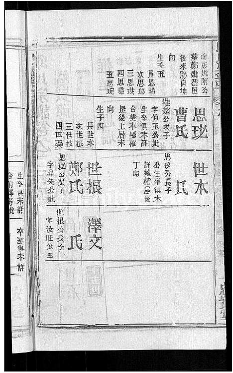 [邱]邱氏宗谱_32卷首4卷_末1卷 (湖北) 邱氏家谱_二十一.pdf