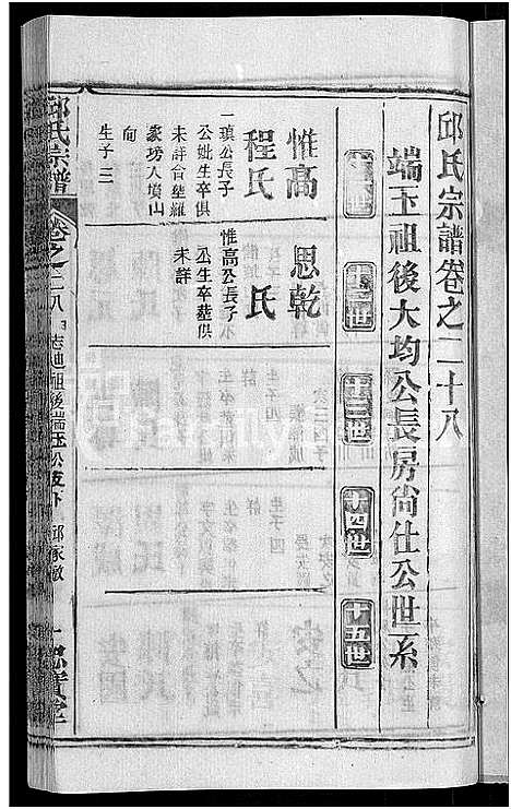 [邱]邱氏宗谱_32卷首4卷_末1卷 (湖北) 邱氏家谱_二十五.pdf