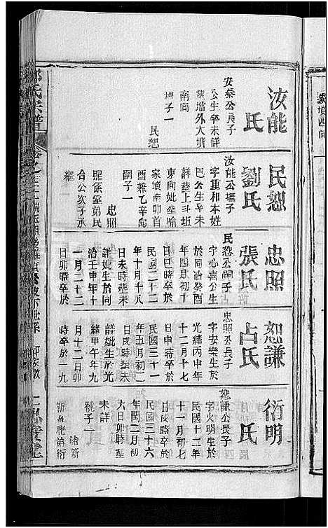 [邱]邱氏宗谱_32卷首4卷_末1卷 (湖北) 邱氏家谱_二十九.pdf