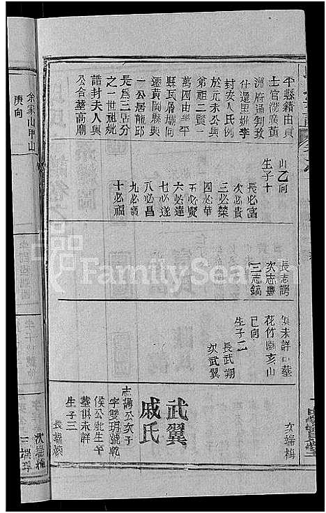 [邱]邱氏宗谱_32卷首4卷_末1卷 (湖北) 邱氏家谱_三十一.pdf