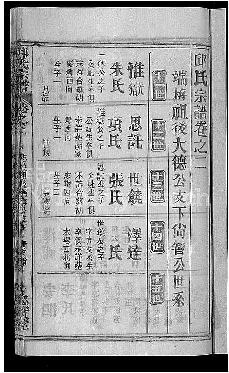 [邱]邱氏宗谱_32卷首4卷_末1卷 (湖北) 邱氏家谱_三十二.pdf