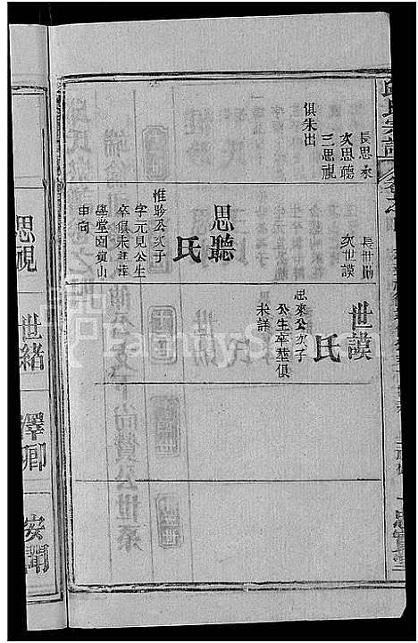 [邱]邱氏宗谱_32卷首4卷_末1卷 (湖北) 邱氏家谱_三十四.pdf