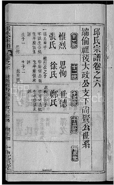 [邱]邱氏宗谱_32卷首4卷_末1卷 (湖北) 邱氏家谱_三十六.pdf