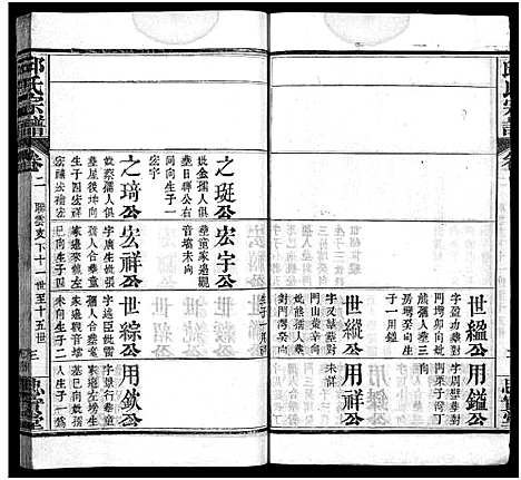 [邱]邱氏宗谱_11卷首4卷 (湖北) 邱氏家谱_六.pdf