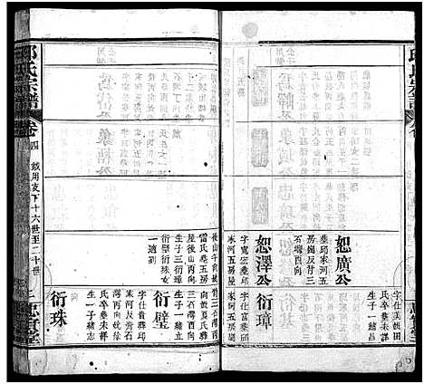 [邱]邱氏宗谱_11卷首4卷 (湖北) 邱氏家谱_八.pdf