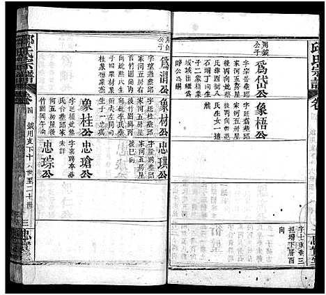 [邱]邱氏宗谱_11卷首4卷 (湖北) 邱氏家谱_八.pdf