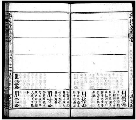 [邱]邱氏宗谱_11卷首4卷 (湖北) 邱氏家谱_九.pdf