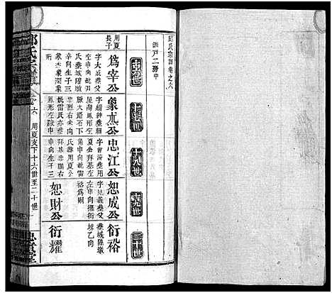 [邱]邱氏宗谱_11卷首4卷 (湖北) 邱氏家谱_十.pdf