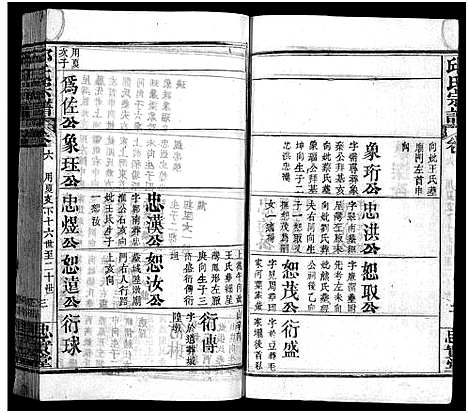 [邱]邱氏宗谱_11卷首4卷 (湖北) 邱氏家谱_十.pdf