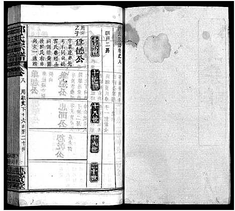 [邱]邱氏宗谱_11卷首4卷 (湖北) 邱氏家谱_十二.pdf