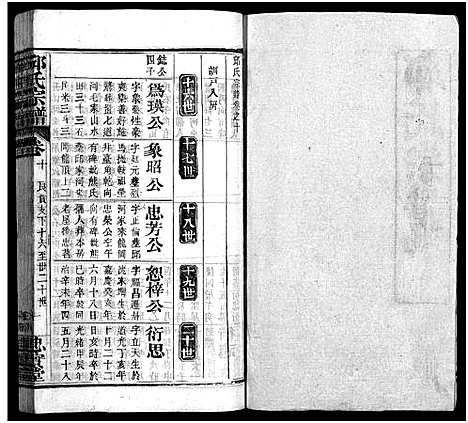 [邱]邱氏宗谱_11卷首4卷 (湖北) 邱氏家谱_十四.pdf