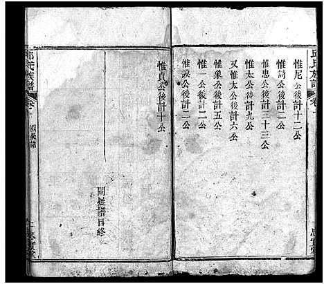 [邱]邱氏族谱_10卷_及卷首 (湖北) 邱氏家谱_十一.pdf