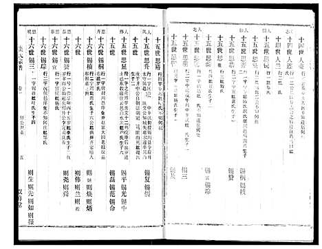 [饶]饶氏宗谱 (湖北) 饶氏家谱_二.pdf