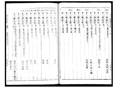 [饶]饶氏宗谱 (湖北) 饶氏家谱_四.pdf