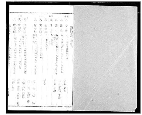 [饶]饶氏宗谱 (湖北) 饶氏家谱_七.pdf