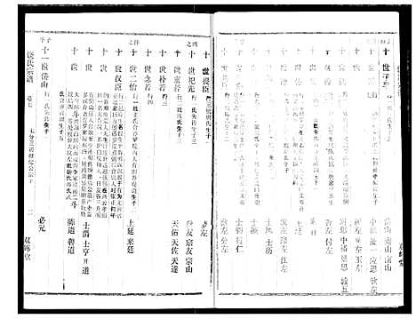 [饶]饶氏宗谱 (湖北) 饶氏家谱_七.pdf