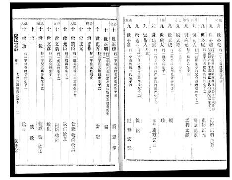 [饶]饶氏宗谱 (湖北) 饶氏家谱_九.pdf