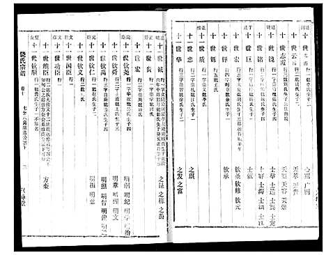 [饶]饶氏宗谱 (湖北) 饶氏家谱_九.pdf