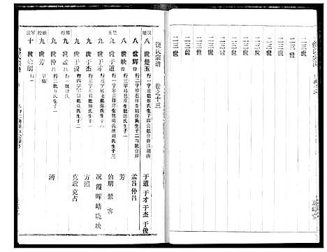 [饶]饶氏宗谱 (湖北) 饶氏家谱_十一.pdf