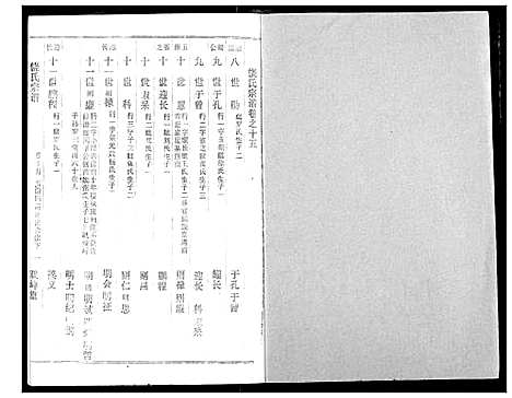 [饶]饶氏宗谱 (湖北) 饶氏家谱_十三.pdf