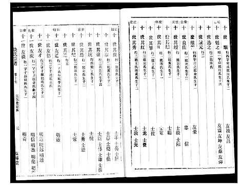 [饶]饶氏宗谱 (湖北) 饶氏家谱_十四.pdf