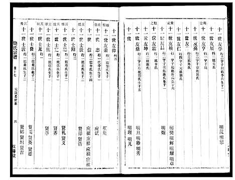 [饶]饶氏宗谱 (湖北) 饶氏家谱_十四.pdf