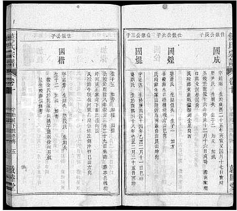 [饶]饶氏宗谱_12卷首2卷 (湖北) 饶氏家谱_二.pdf