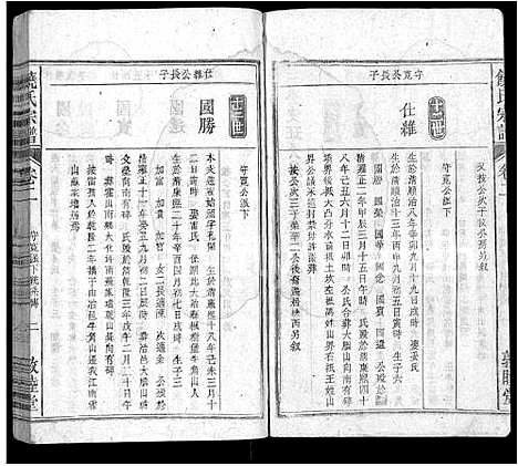 [饶]饶氏宗谱_12卷首2卷 (湖北) 饶氏家谱_六.pdf