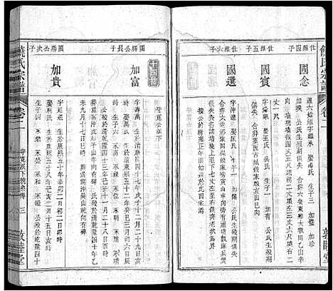 [饶]饶氏宗谱_12卷首2卷 (湖北) 饶氏家谱_六.pdf