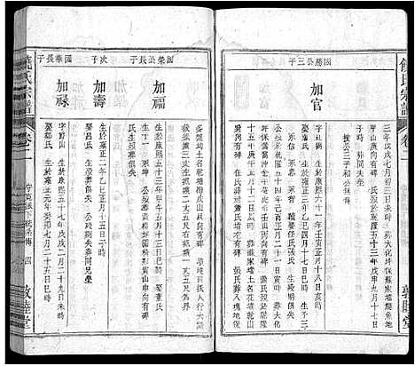 [饶]饶氏宗谱_12卷首2卷 (湖北) 饶氏家谱_六.pdf