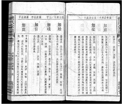 [饶]饶氏宗谱_12卷首2卷 (湖北) 饶氏家谱_六.pdf