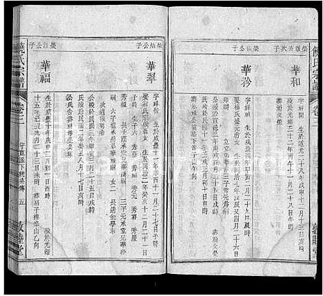 [饶]饶氏宗谱_12卷首2卷 (湖北) 饶氏家谱_七.pdf