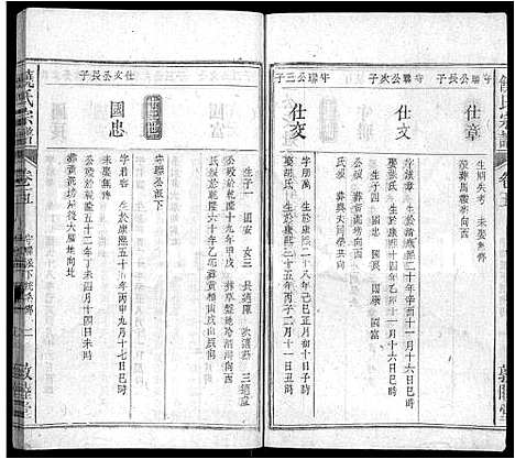 [饶]饶氏宗谱_12卷首2卷 (湖北) 饶氏家谱_九.pdf