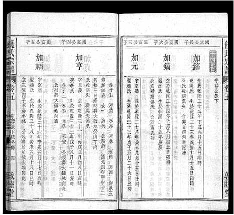 [饶]饶氏宗谱_12卷首2卷 (湖北) 饶氏家谱_九.pdf