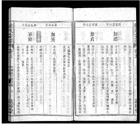 [饶]饶氏宗谱_12卷首2卷 (湖北) 饶氏家谱_九.pdf