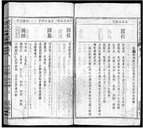 [饶]饶氏宗谱_12卷首2卷 (湖北) 饶氏家谱_十一.pdf