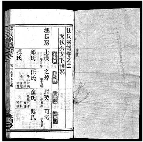 [任]任氏宗谱_20卷首4卷 (湖北) 任氏家谱_六.pdf